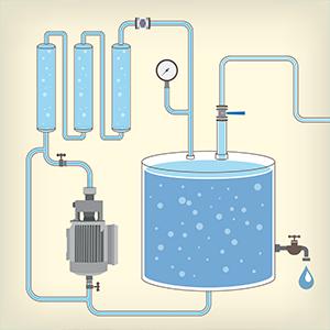 water filtration systems